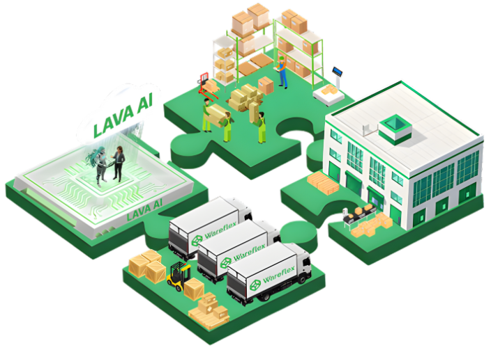 Wareflex Blog Banner